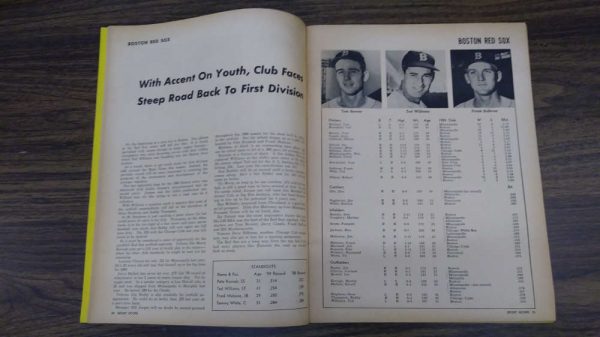 Sportscope Baseball Sports 1960 Magazine J81580 - Image 4