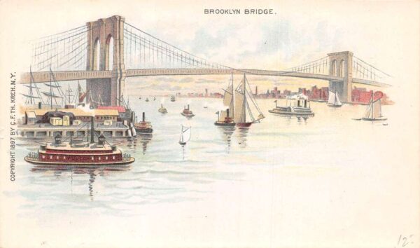 New York City Brooklyn Bridge Scenic View Private Mail Postcard AA92045